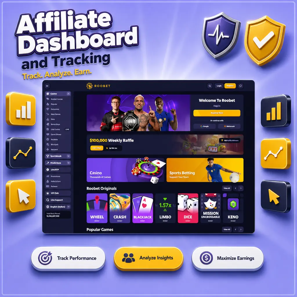 Roobet affiliate dashboard showing sign-ups, deposits, active players, and commission tracking with filters by date and campaign.